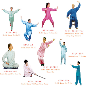 Formes de Qi-Gong